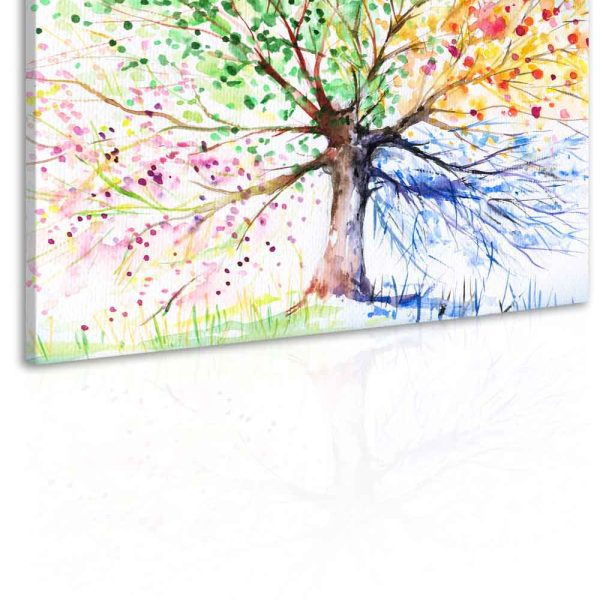Obraz malovaný strom ročních období II Obraz malovaný strom ročních období II