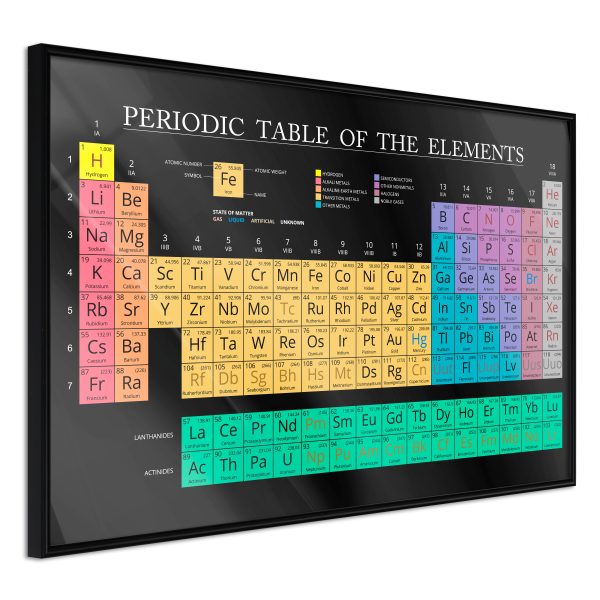 Periodická tabulka prvků SKLAD Periodická tabulka prvků SKLAD
