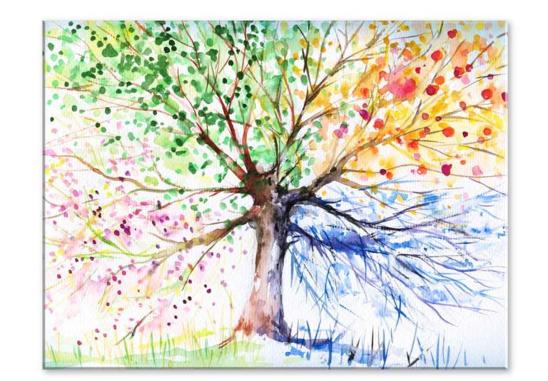 Obraz malovaný strom ročních období Obraz malovaný strom ročních období